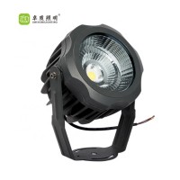 China Contemporary Cheap Price And Popular 10W20W30W Aluminium Brief Designs LED Spot Light